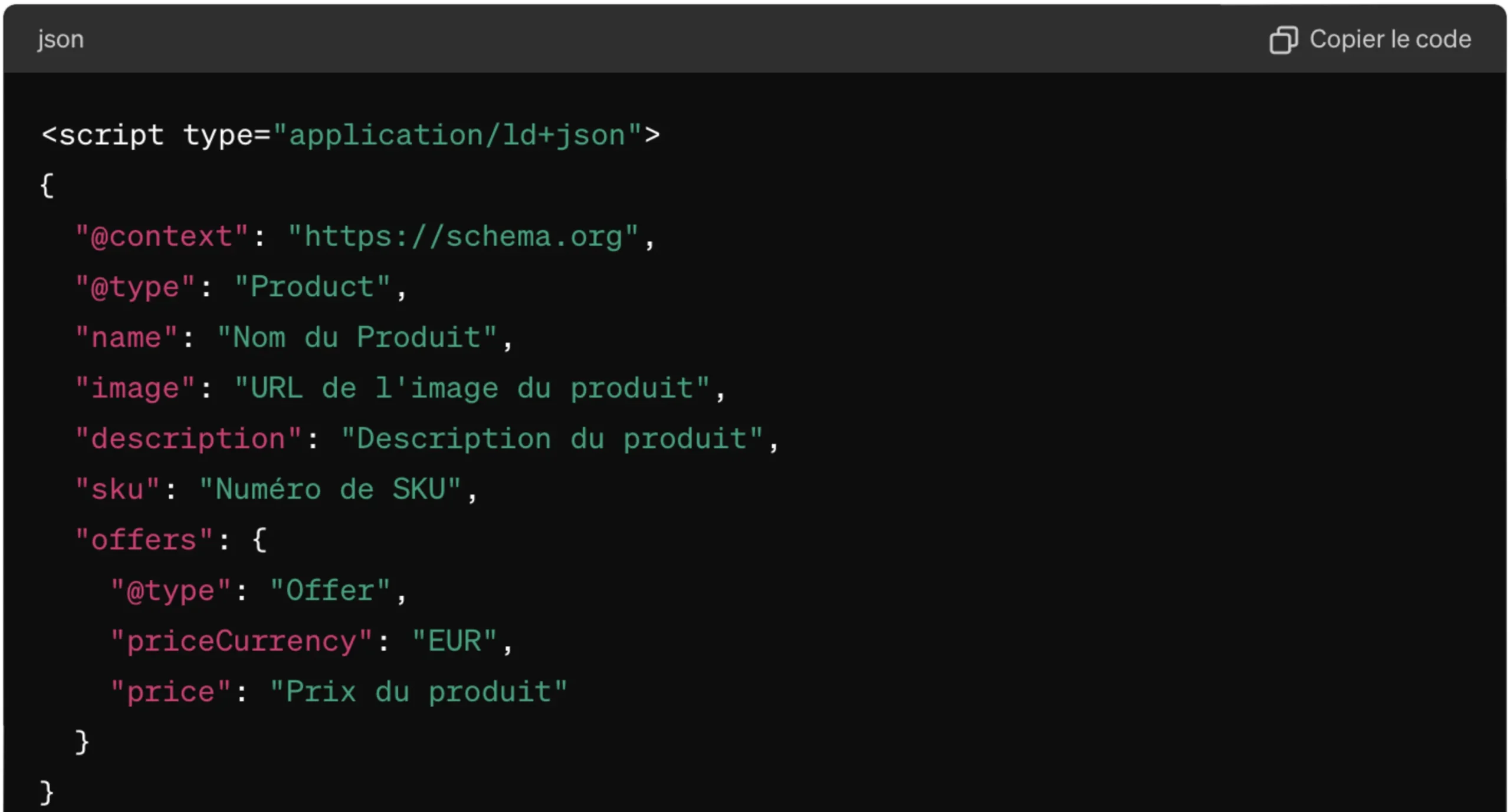 Données Structurées en SEO : Améliorer Votre Visibilité Données Structurées en SEO : Améliorer Votre Visibilité